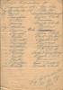 Nov. 4, 1918, Civil Occupations of Signallers No 1 Coy