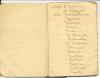 #1 Notebook
List of Men
1916