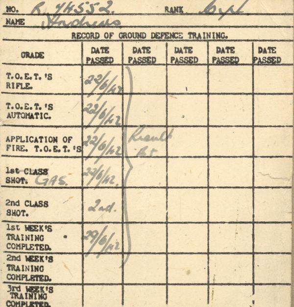 Training Card, front