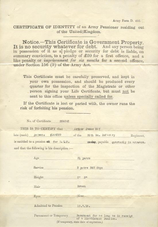 Certificate of Identity for pension