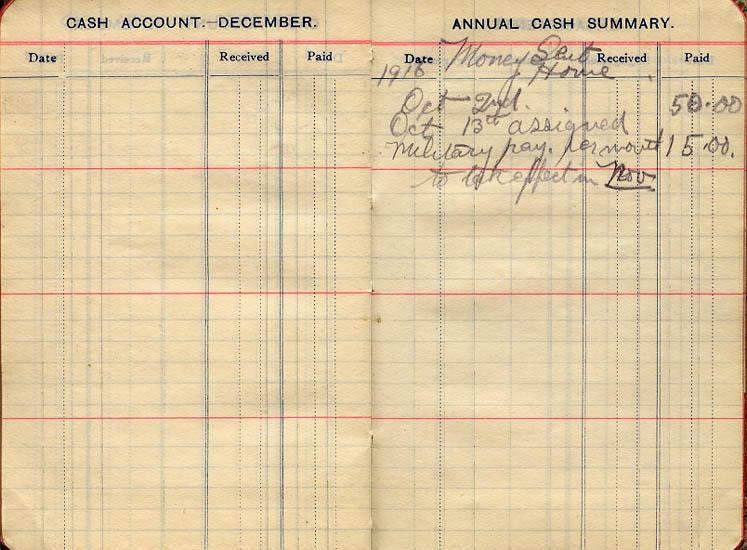1916 Wilson diary, miscellaneous.1