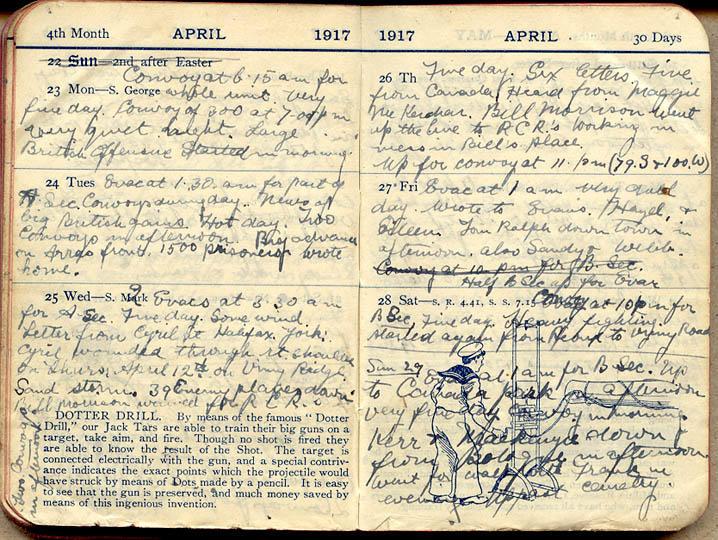 23 April 1917 Wilson diary.