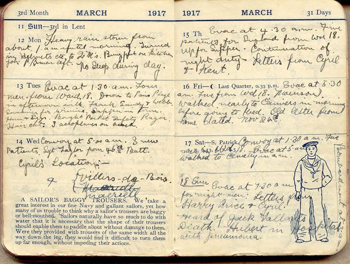 12 March 1917 Wilson diary.