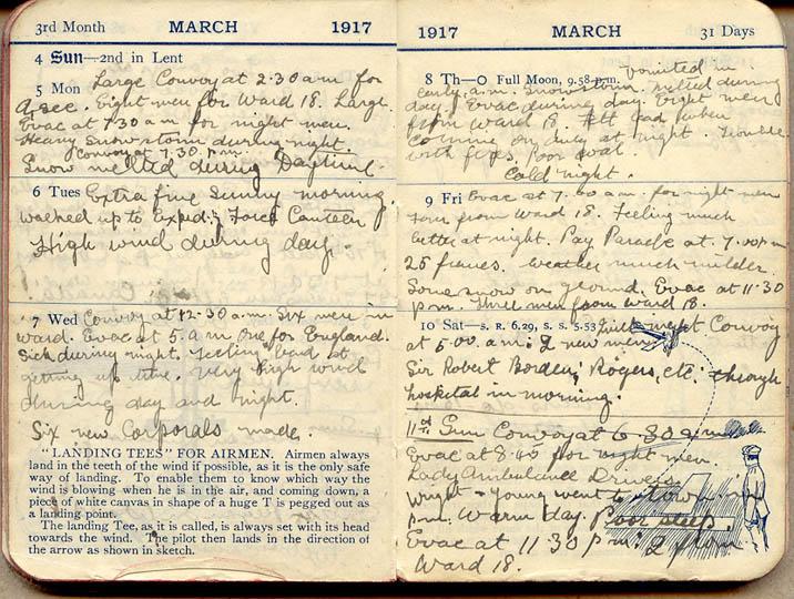 5 March 1917 Wilson diary.