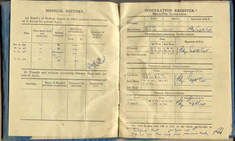 Officer's Record of Service Book (pg3)