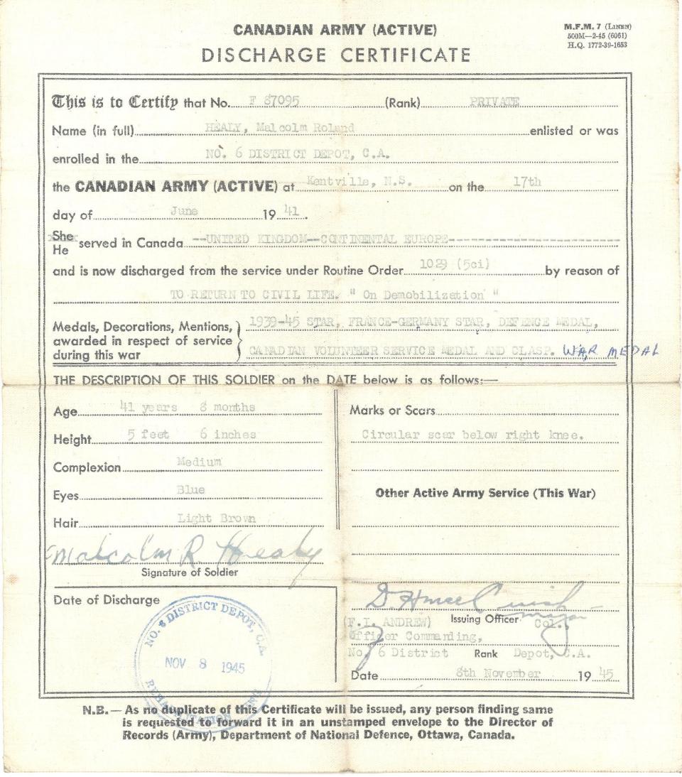 Discharge certificate, 1945.