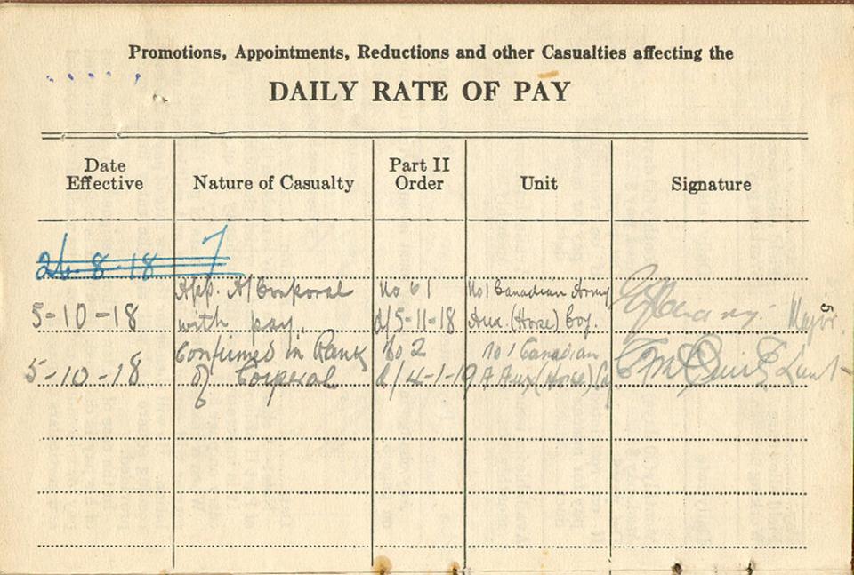 Page 5 of Active Service Paybook from August, 1918.
